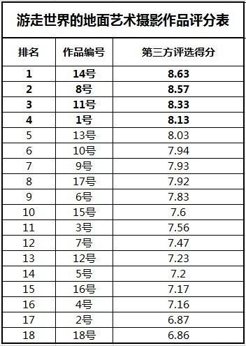 說(shuō)明: http://www.elegantliving.cn/atta/1345599522469.jpg